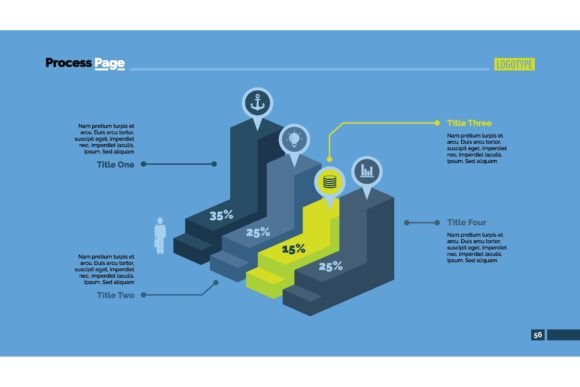Elevating Business Data with the Four Blocks Bar Chart