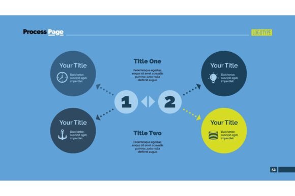 The Four Ideas Process Chart for Business Data Visualization